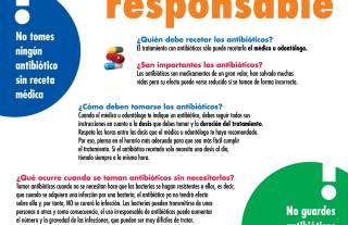 Minsa promociona uso racional de medicamentos