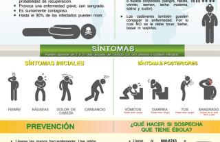 Virus Ébola
